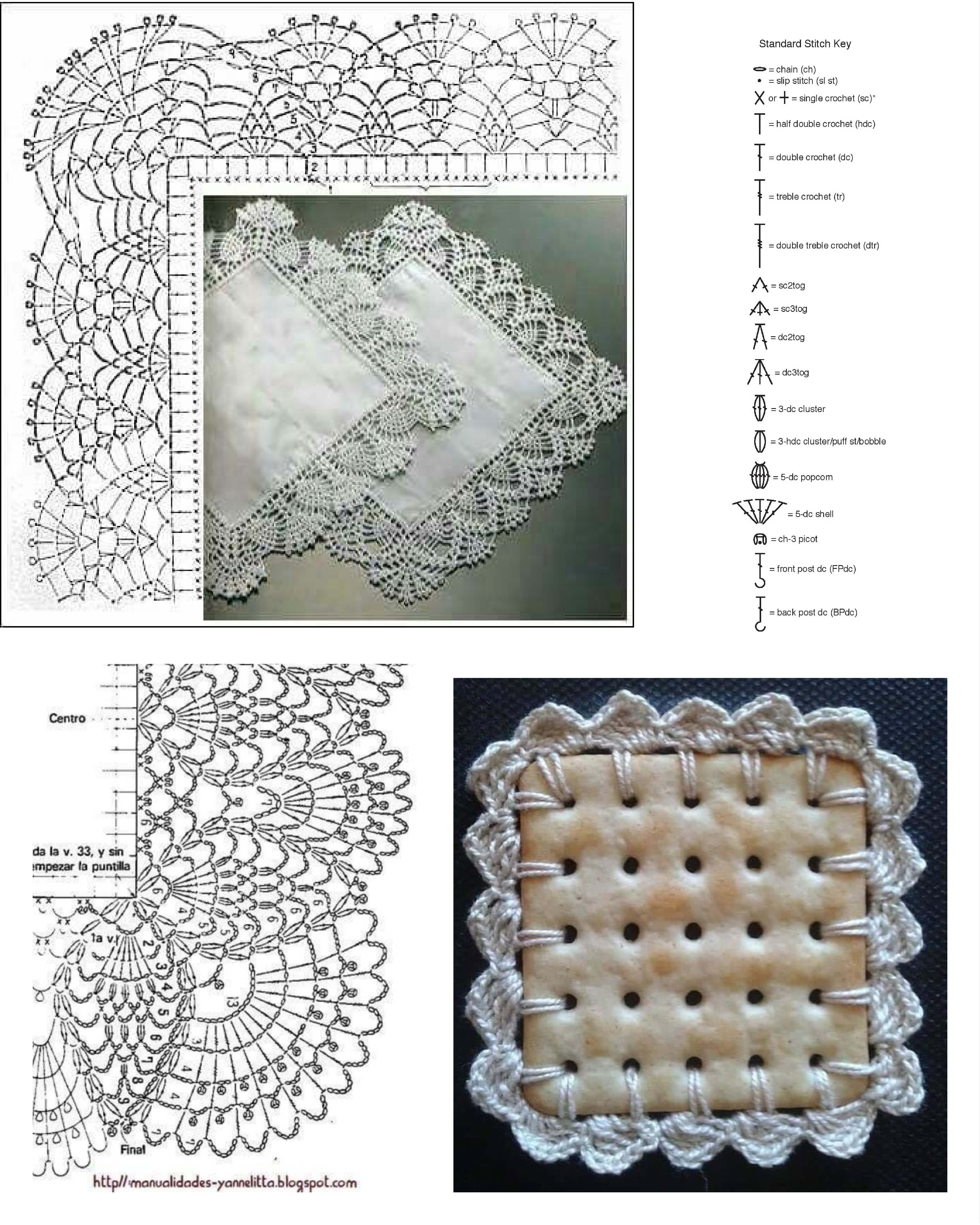 Crochet research by Mika Perlmutter.