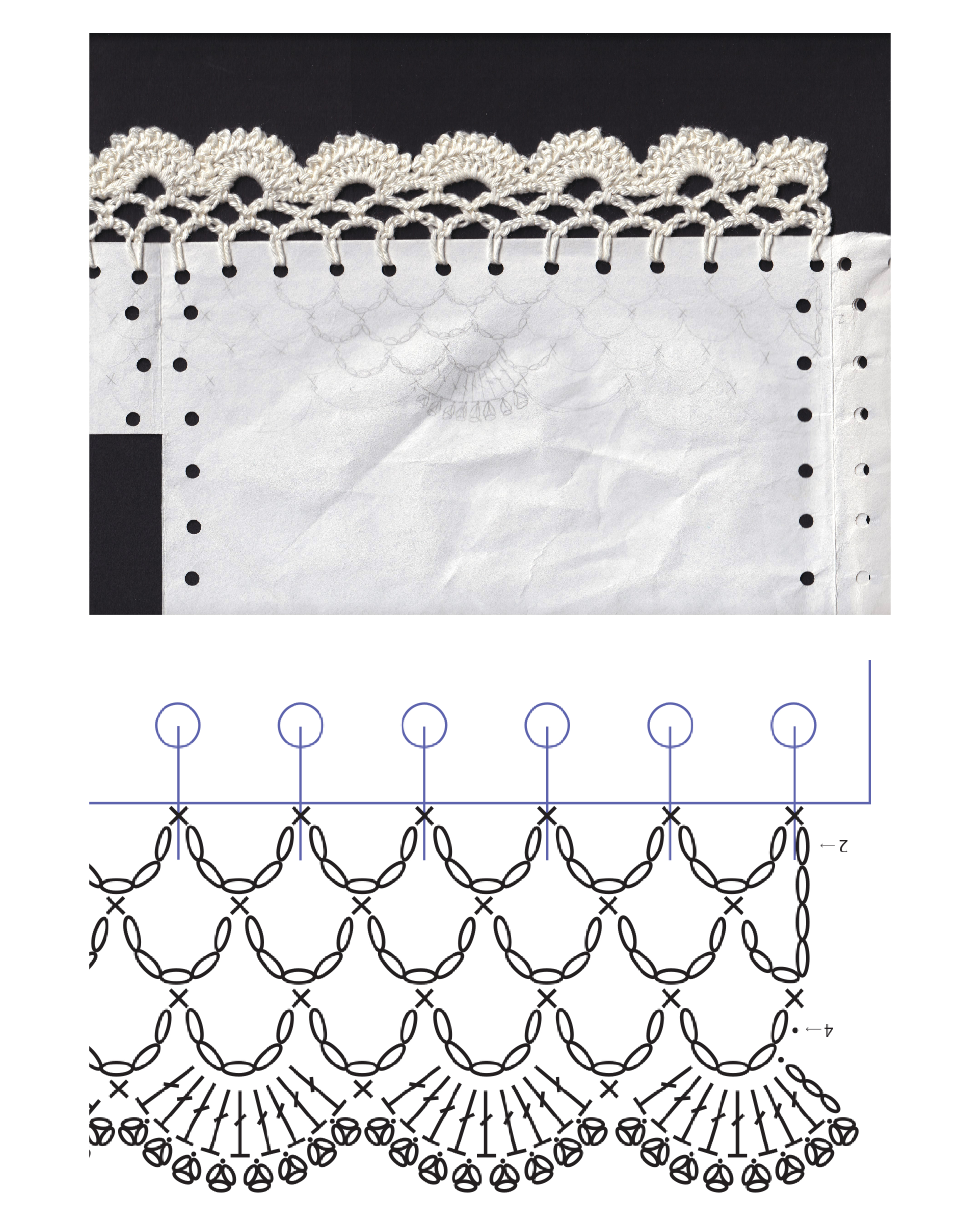Crochet research by Mika Perlmutter.